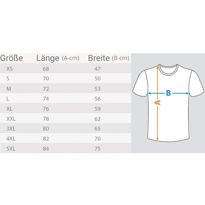 Ich hab das schon verstanden - T-Shirt