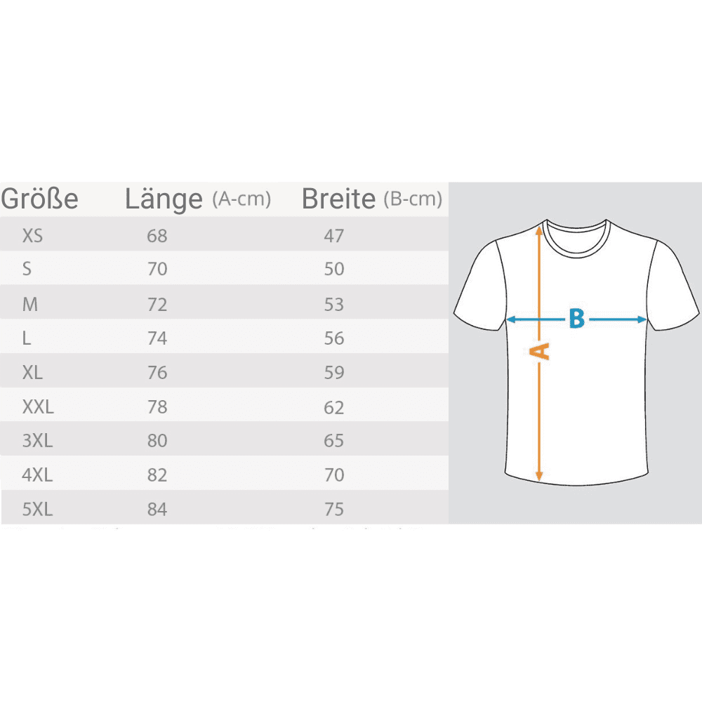 Der letzte Reiseleiter - T-Shirt Rückendruck
